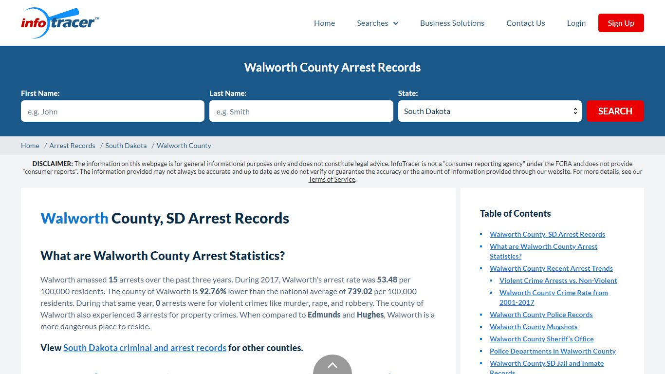 Walworth County, SD Arrests, Mugshots & Jail Records - InfoTracer